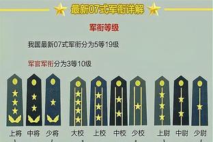 面对步行者1-4？比斯利：我们会在季后赛碰面 他们的日子不会好过